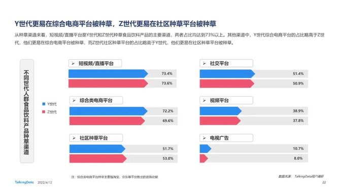 y世代負重前行z世代娛樂至上報告研習社