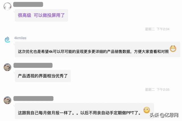 新知图谱, 史上最强亚马逊ASIN分析和运营工具,没有之一