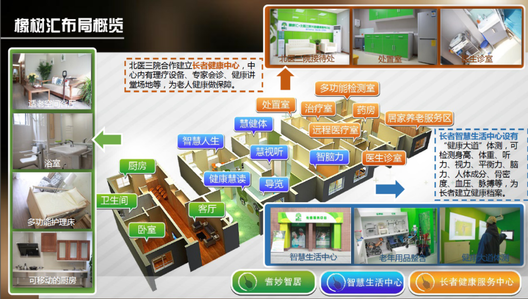 新知图谱, 养老江湖：十年十败，一部跌宕起伏的中国养老史诗
