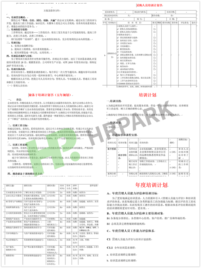 新知达人, 2022年企业年度培训规划.doc