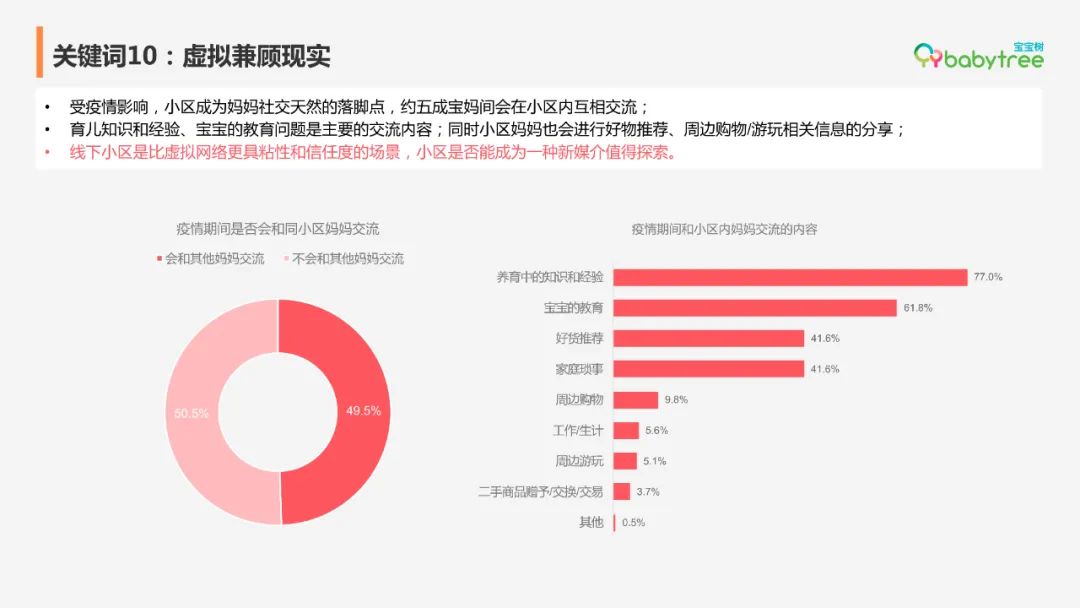 2021母婴行业趋势十大关键词（附下载）