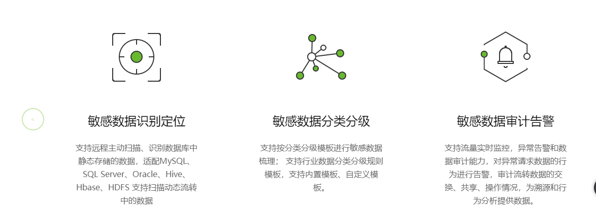 企服商城, 敏感数据发现与风险评估系统 IDR,神州绿盟