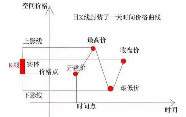 炒股信息最快最全面的在哪里看的简单介绍
