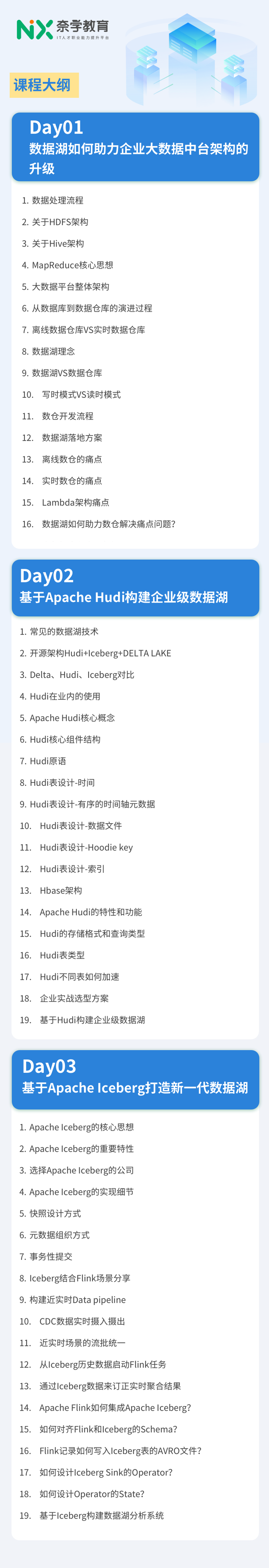 新知达人, 数仓和数据中台长期霸权结束,数据湖最稳!