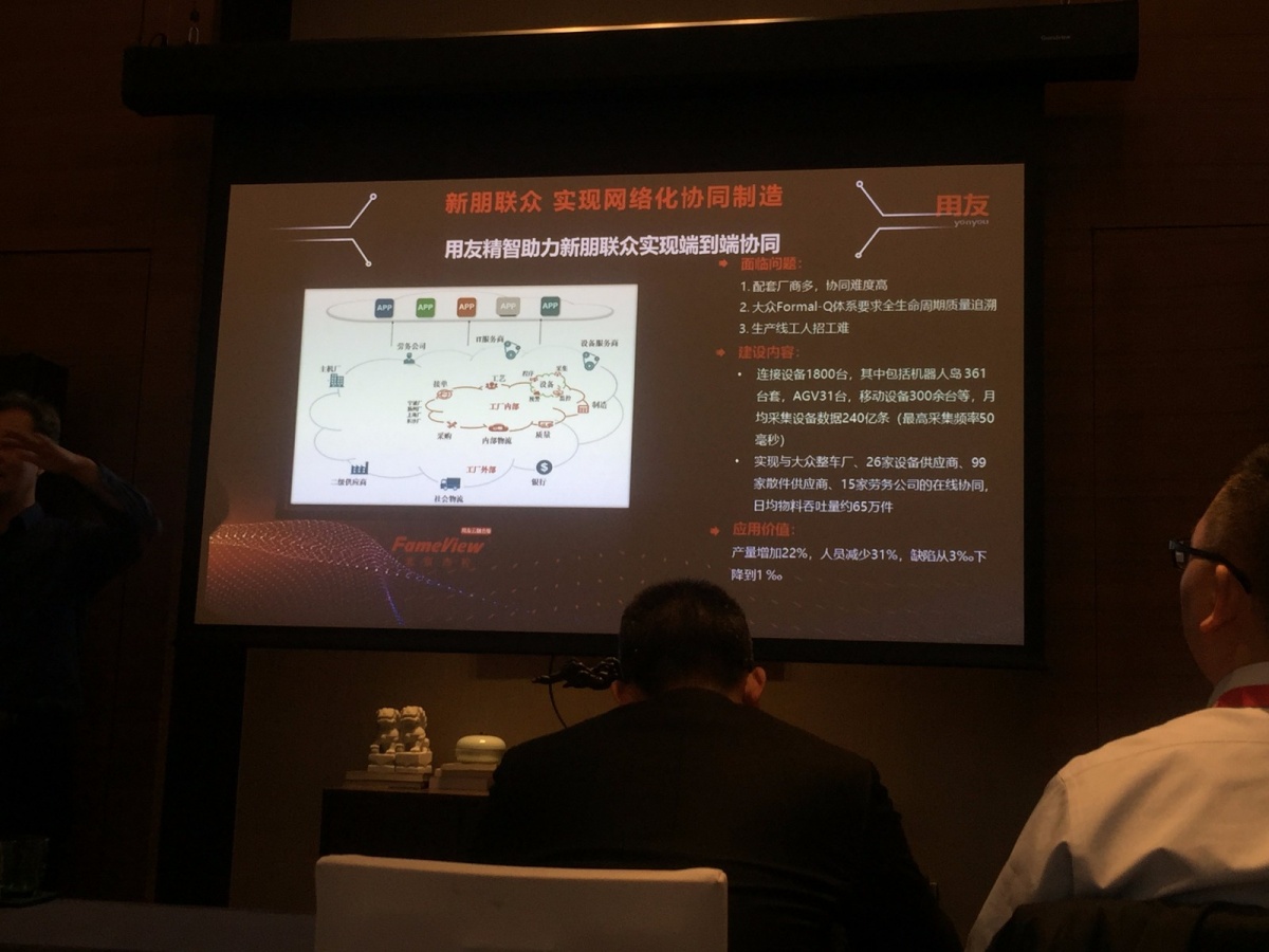 新知图谱, 北京杰控成为用友云生态融合型伙伴,共荣共赢,创未来!