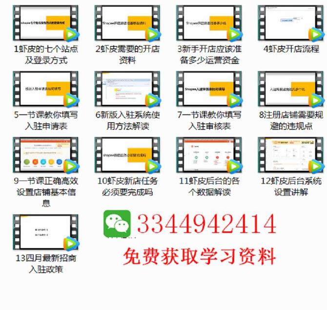路童自媒体, 虾皮shopee台湾站商品价格是美金还是台币呢？是什么货币呢