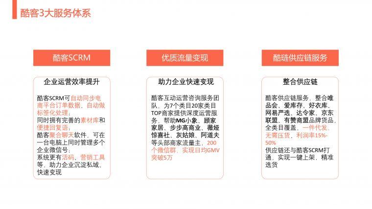 企服商城, 酷客SCRM-私域流量营销平台,酷客SCRM