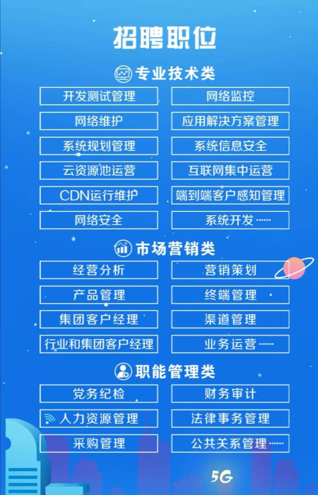 新知图谱, 10000+岗位!中国移动2020校园招聘正式启动!