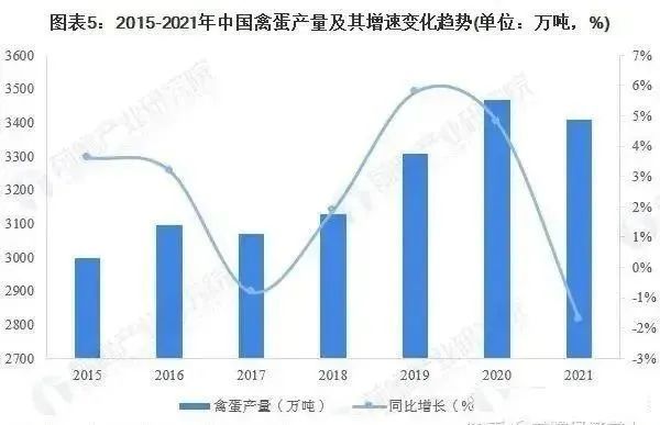 新知达人, 13转型战略,模式升级:三农满意模式,2022年中国农牧转型方向?(13)