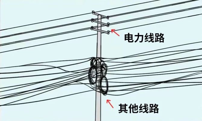 新知达人, 【区别】电线和非电线应该这样区分