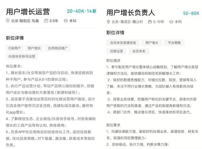 新知达人, 拿到腾讯50K offer的运营,都是什么水平?