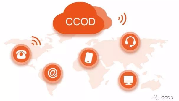 中国企业联络云服务开创者，CCOD全媒体智慧联络中心