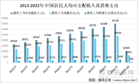 【速览】2021年中国出境旅游行业发展现状分析（附互免签国家名单）[图]