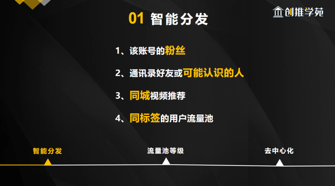 抖音賺錢系列02看懂了抖音系統內容分發機制就能快速倍增抖音視頻播放