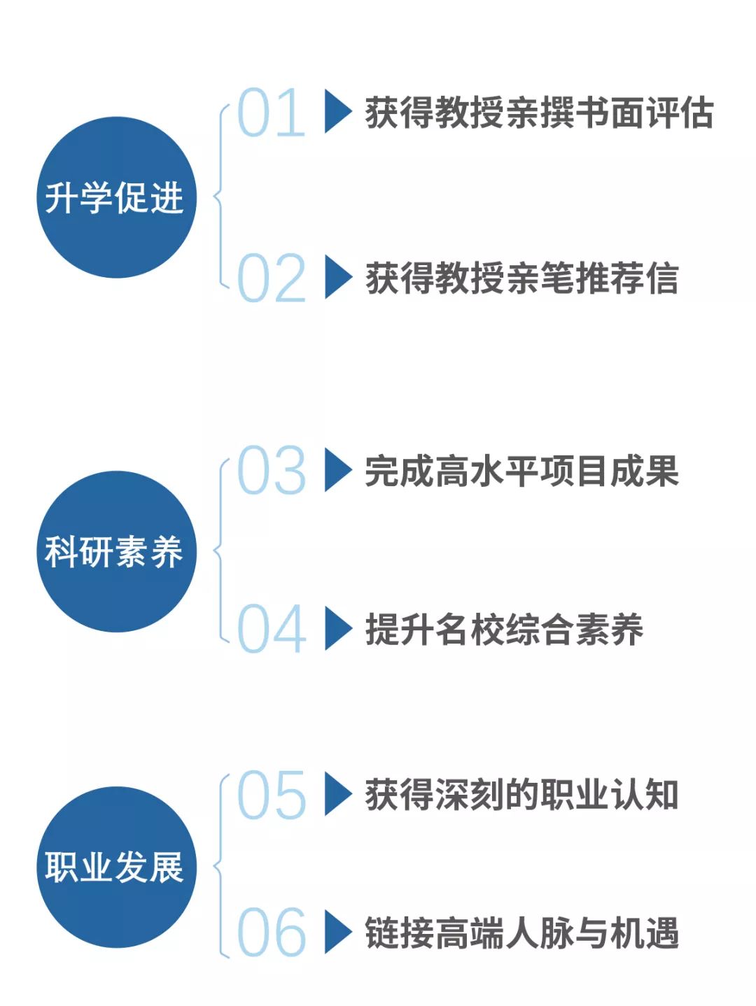 新知图谱, 京领藤校科研 | 哈佛大学商科讲席教授、“商科教育奥斯卡”获得者来了!