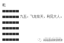 创业说, 易经里的潜龙勿用、见龙在田、飞龙在天、亢龙有悔是怎么意思？