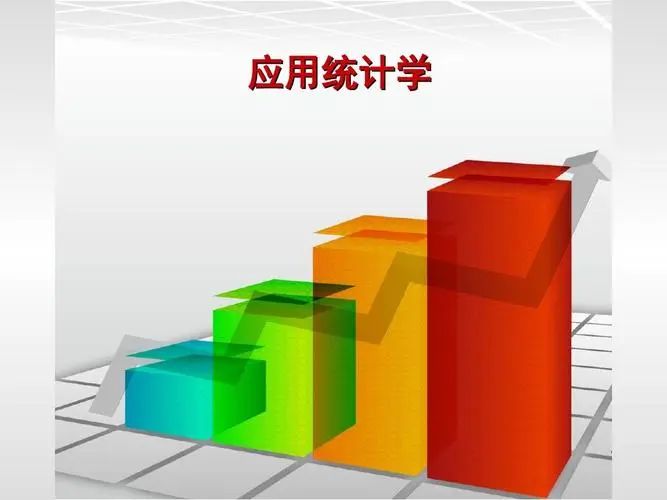 【拓展知识】解开百分位数本质_Excel高效应用-商业新知