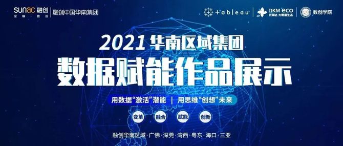 新知达人, 数据“优公益” | 优阅达助力武汉市慈善总会,改善疫情捐赠数据管理
