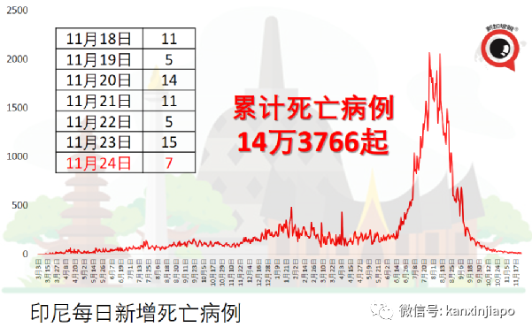 新知达人, 网传数百劫匪新山等抢新加坡人,不付钱就砍你!