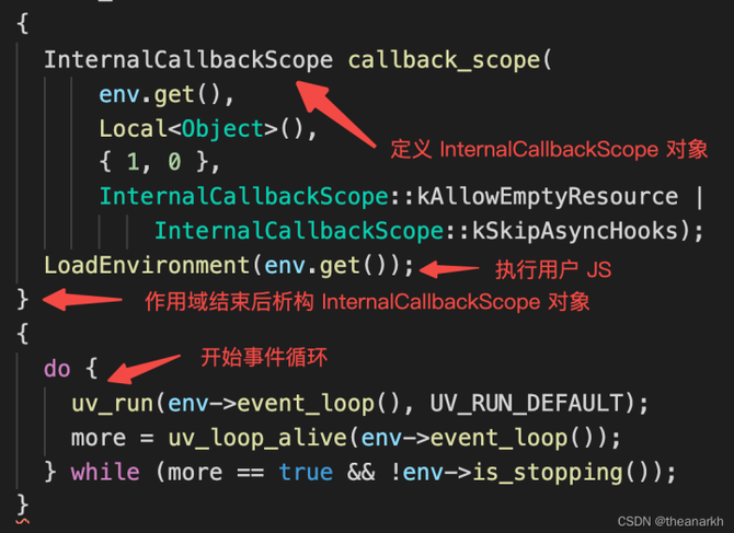 nodejs的微任务处理基于nodejsv17