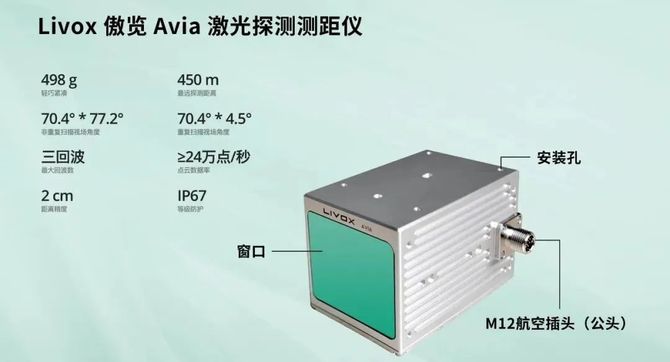 无人机网 大疆livox 傲览 avia激光探测测距仪开箱