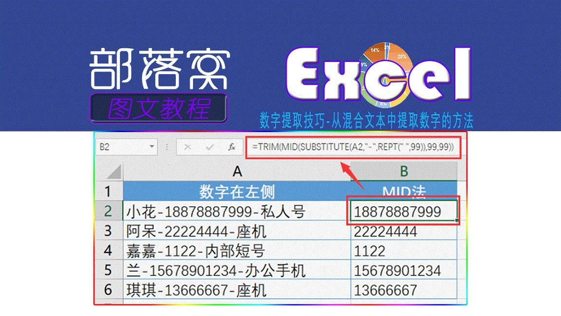 Excel数字提取技巧 从混合文本中提取数字的方法 部落窝教育 商业新知