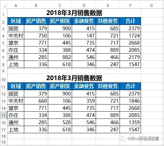 新知达人, 微软官方出的Excel插件，表格比较专用，99%的人还没用过~