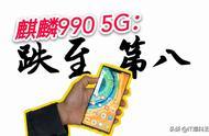 2020手机芯片榜发布：华为麒麟990 5G跌至第八！苹果A13稳居榜首