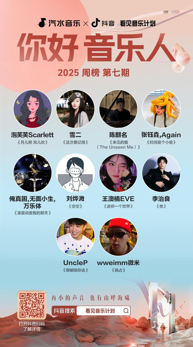 音乐先声, 歌曲宣推×音乐人孵化×视频打歌，音乐宣发破局有了新路径