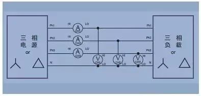 三相電原理接法與單相電兩相電有什麼區別