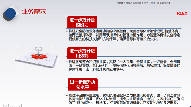 智慧體育館總體解決方案