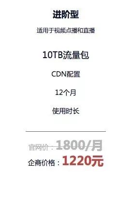 cdn流量包和直播流量包_如何购买CDN流量包