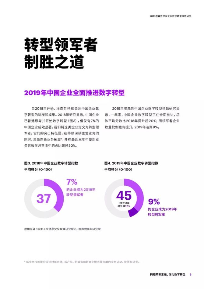 新知达人, 埃森哲：2019中国企业数字转型指数研究