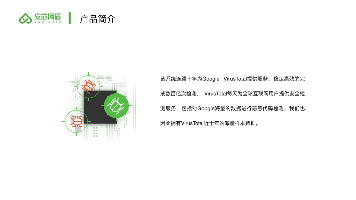 企服商城, 安芯未知威胁文件检测系统,安芯网盾