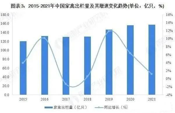 新知达人, 13转型战略,模式升级:三农满意模式,2022年中国农牧转型方向?(13)