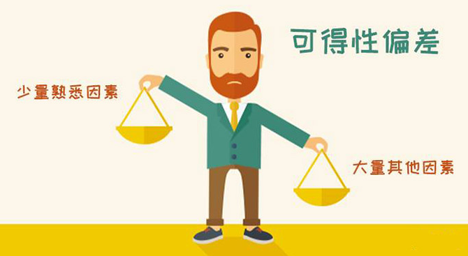 思考君村村, 5000字!说明白什么是「可得性偏差」?