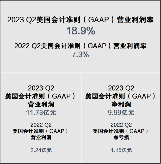 政企要闻, 瑞幸又多走了一步,咖啡迈入“质价比”时代