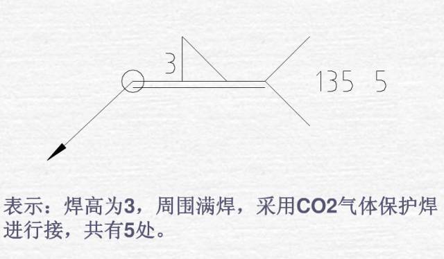 新知達人, 焊接圖紙符號解析,焊工收藏