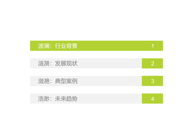 新知达人, 第610期 | 2022年中国企业数字化学习行业研究报告; 华为PBC绩效管理手册