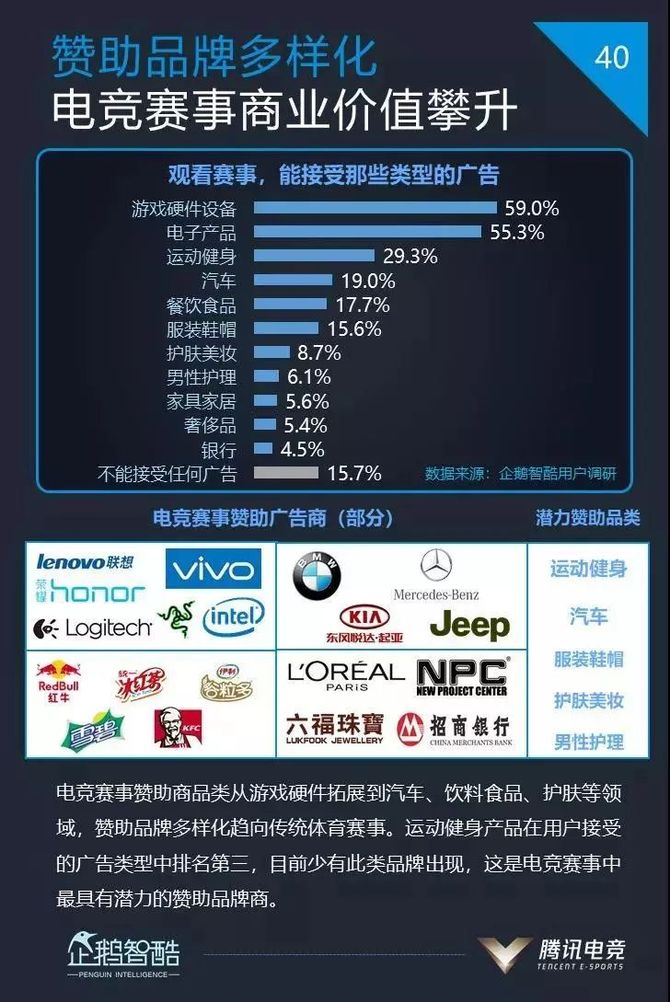 新知达人, 电竞综艺的破圈探索