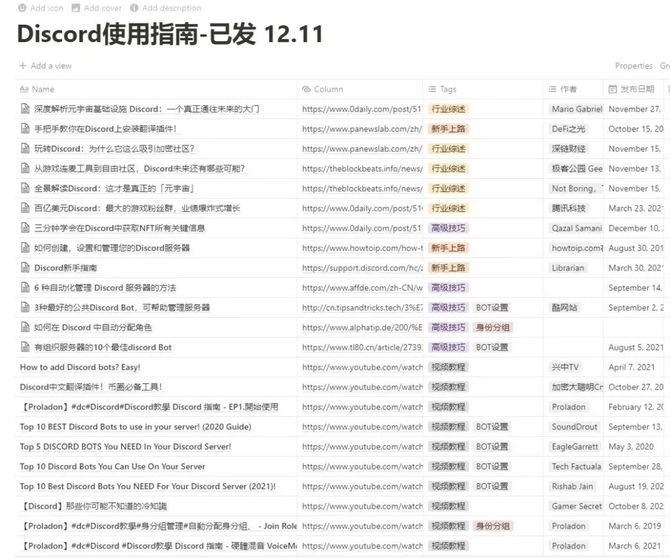 Discord使用指南 投行vcpe部落 商业新知