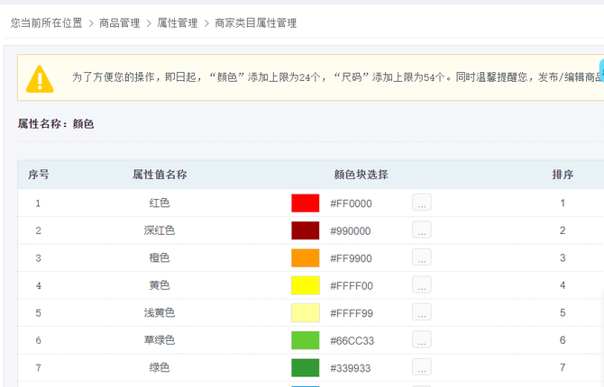 新知达人, 【京东】新店前期店铺设置扫盲篇(下)-电商运营实操篇2021-03-28