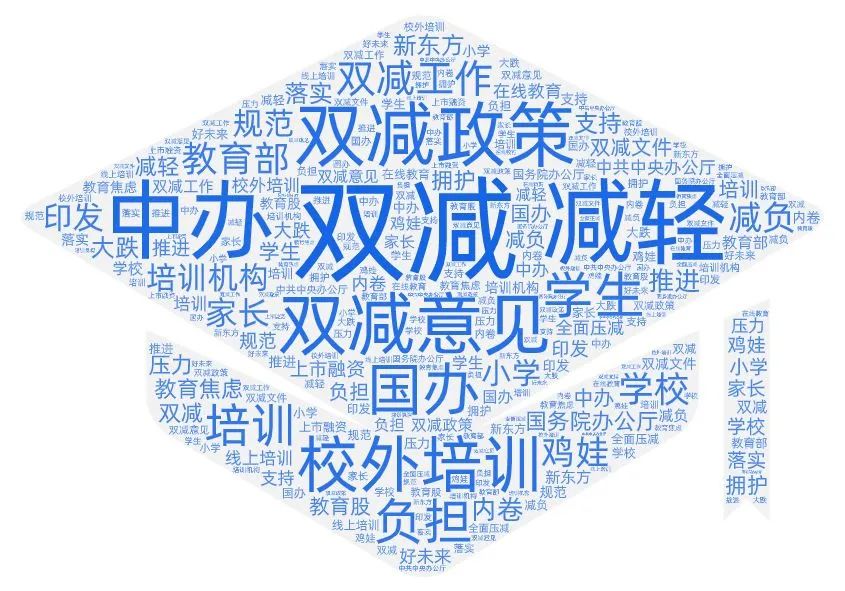 7月24日,中共中央办公厅,国务院办公厅印发了《关于进一步减轻义务