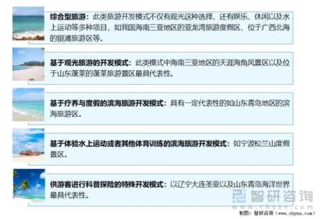 2021年中国滨海旅游产业发展现状分析：滨海旅游占据旅游市场的“半壁江山”[图]
