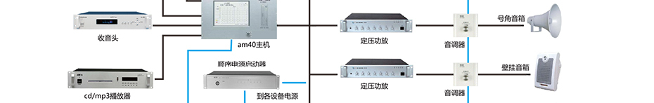 企服商城, 公共广播系统解决方案,华盛通信