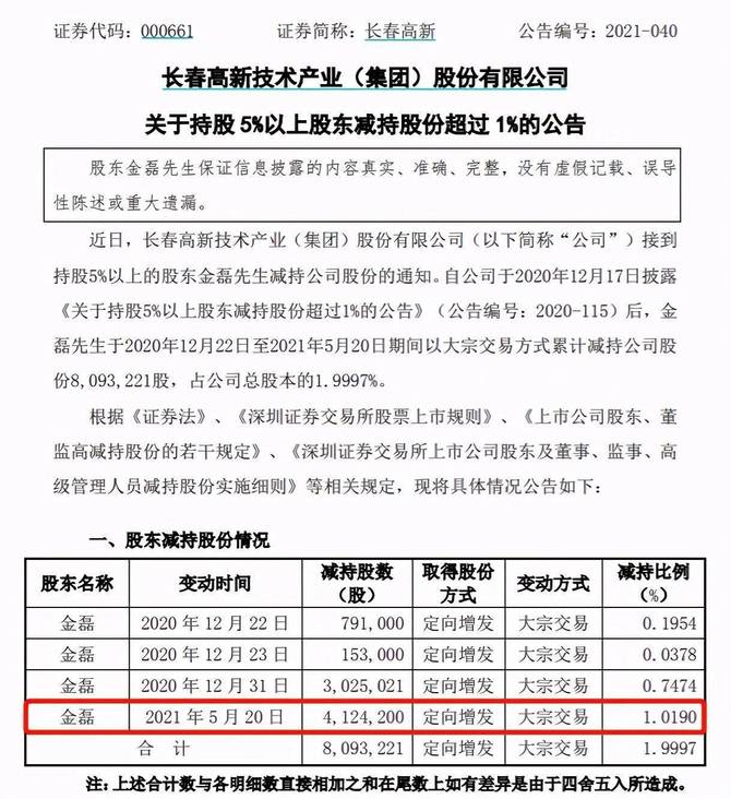 長春回收黃金多少錢一克_長春黃金價格_2015長春黃金回收價格查詢