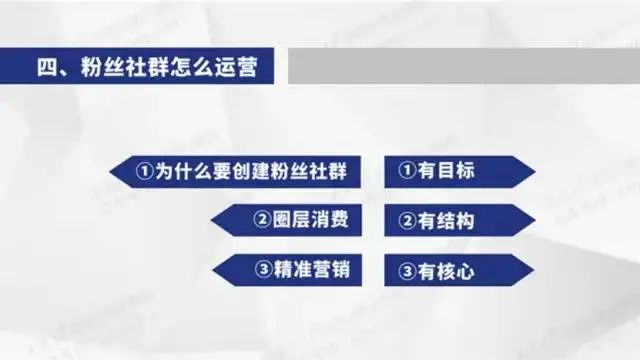 崗位知識 運營 社群運營 正文資料包漲粉:拆書資源