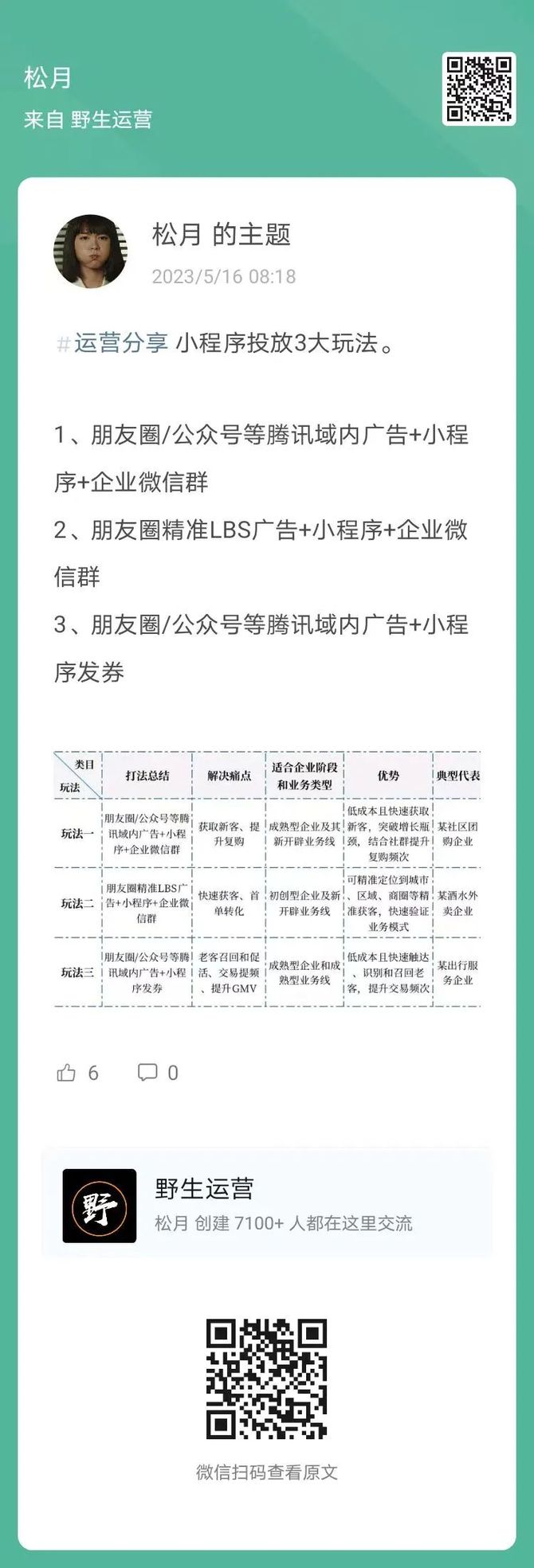 新知达人, 4步搭建KOC运营体系、618做促销的60个思路、144个小红书爆款标题模板……| 一周精华