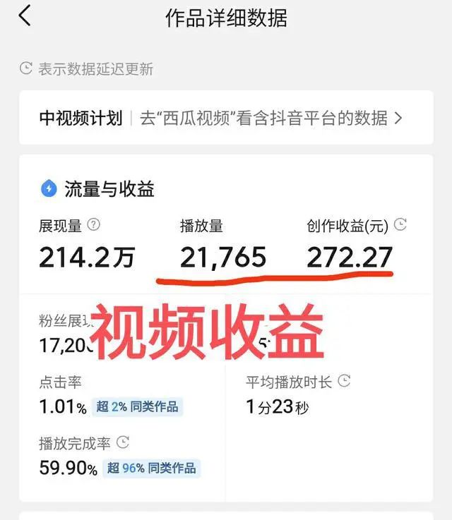 西瓜视频5种变现赚钱方法,0粉也可提高收益,新手小白一定要看