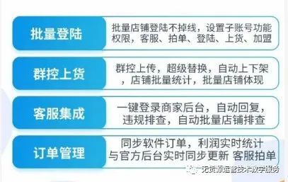 拼多多店群採集上貨軟件代理官方api接口返現65拼多多運營教學